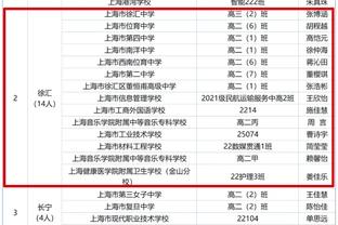 塞巴略斯：克罗斯是球队的一个支柱 想要拿冠军就要做好防守